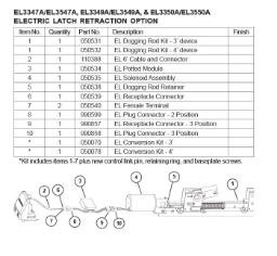 EL3347A/EL3547A ELECTRIC LATCH RETRACTION OPTION
