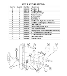 377-T & 377-T-BE CONTROL