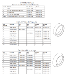MA Series Cylinder Collars
