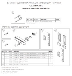 920 Trident trim and 917/930 Centron trim